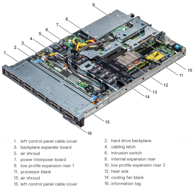 Dell PowerEdge R440 Rack Server Chassis (10x2.5")