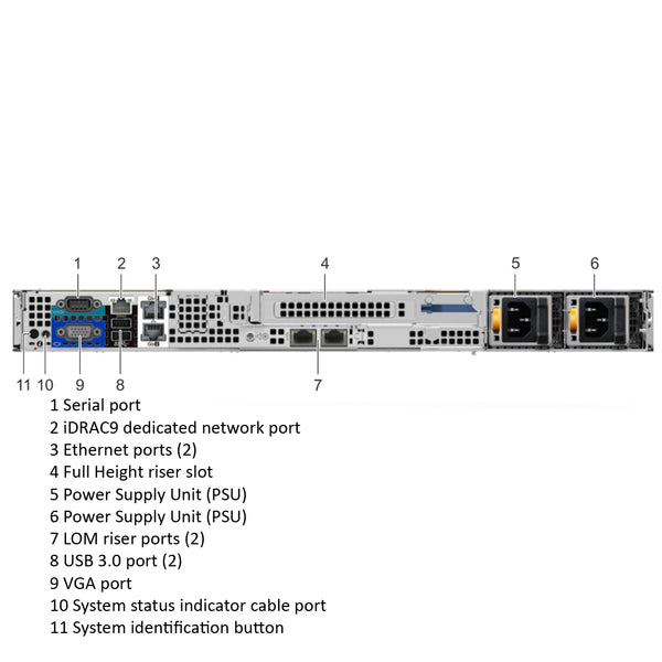 Dell PowerEdge R440 CTO Rack Server