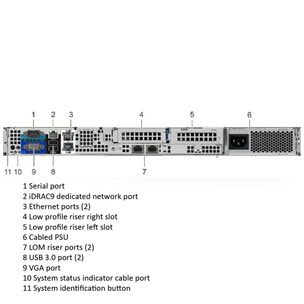 Dell PowerEdge R440 CTO Rack Server