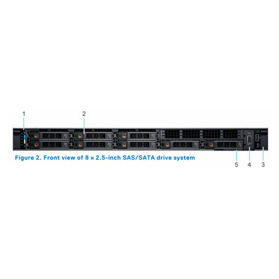Dell PowerEdge R650 8 x 2.5-inch SAS/SATA (HDD/SSD) Chassis