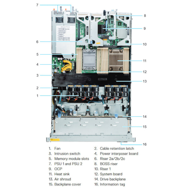 Dell PowerEdge R650xs 10x 2.5" Chassis