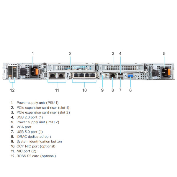 Dell PowerEdge R6525 Rack Server Chassis (8x2.5")