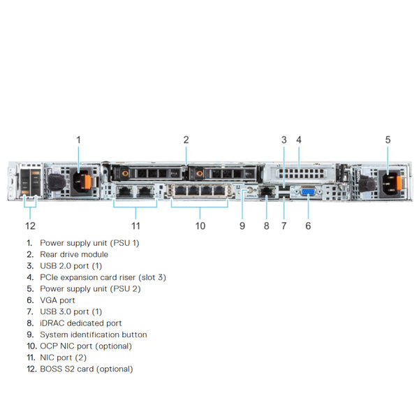Dell PowerEdge R6525 Rack Server Chassis (8x2.5")