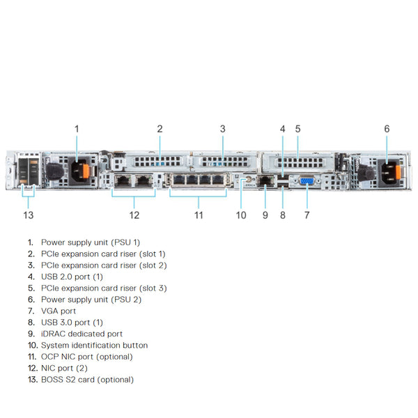 Dell PowerEdge R6525 Rack Server Chassis (8x2.5")