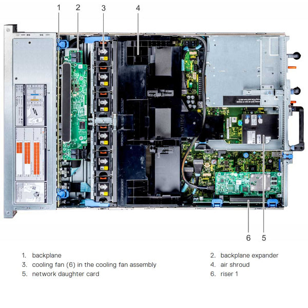 Dell PowerEdge R7425 Rack Server Chassis (12x3.5")