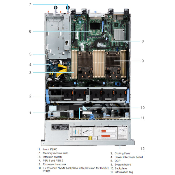 Dell PowerEdge R750xs Rack Server CTO