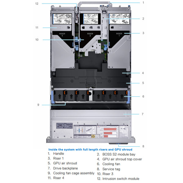 Dell PowerEdge R750 Rack Server CTO