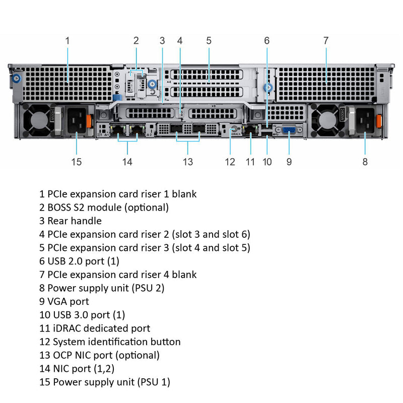 Dell PowerEdge R750xa 8x2.5" Chassis Rack Server