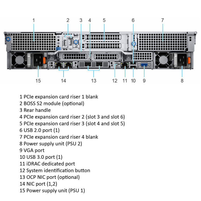 Dell PowerEdge R750xa Rack Server CTO