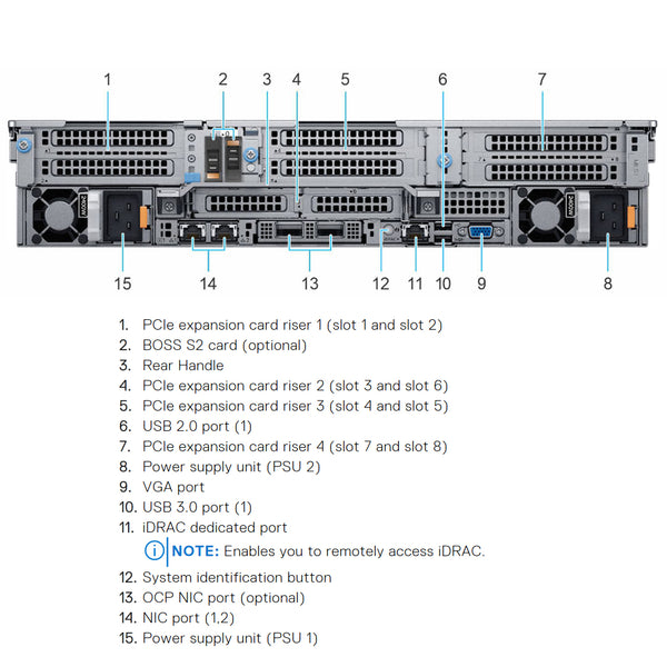 Dell PowerEdge R7525 Rack Server Chassis (12x3.5")