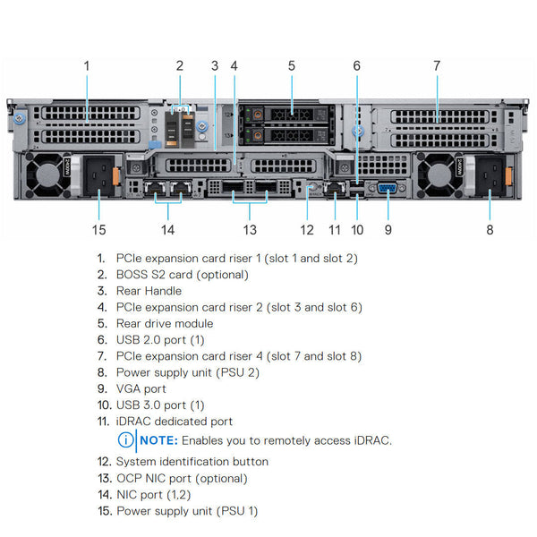 Dell PowerEdge R7525 Rack Server Chassis (8x2.5")