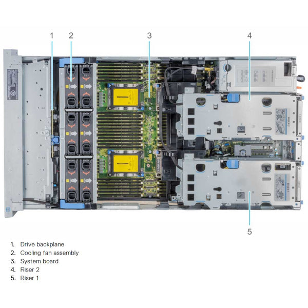 Dell PowerEdge R940xa CTO Rack Server