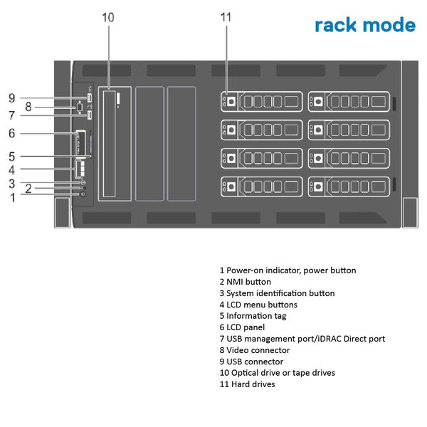 Dell PowerEdge T330 Tower Server Chassis (4x3.5")