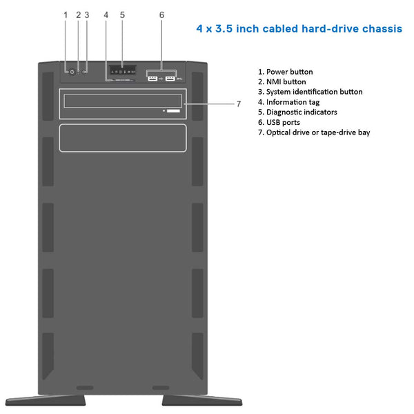 Dell PowerEdge T430 Tower Server Chassis (16x3.5")