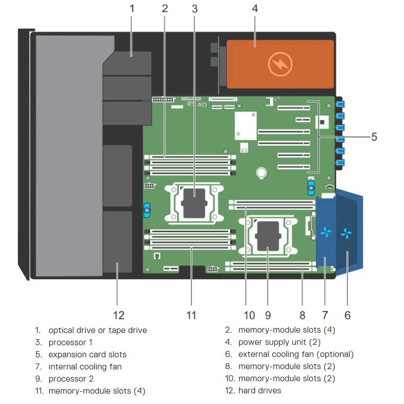 Dell PowerEdge T430 Tower Server Chassis (16x3.5")