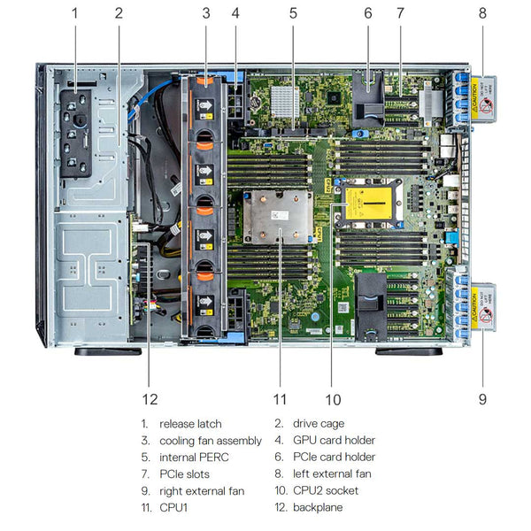 Dell PowerEdge T640 CTO Tower Server
