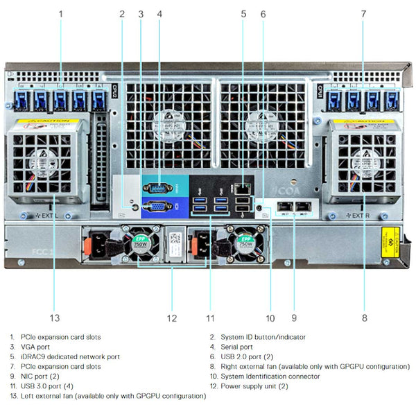 Dell PowerEdge T640 Tower Server Chassis (8x3.5")