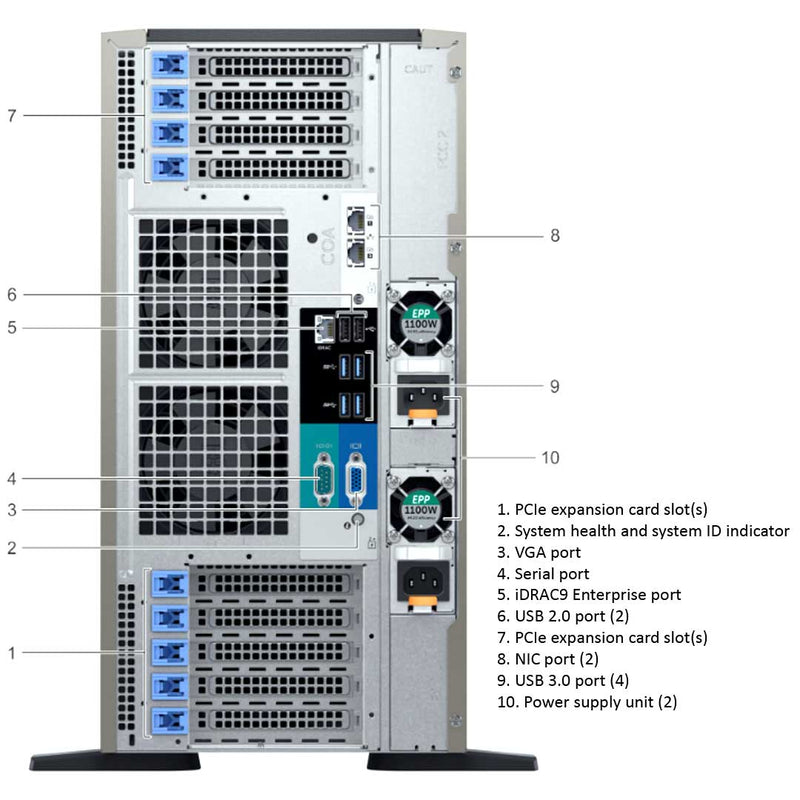 Dell PowerEdge T640 CTO Tower Server