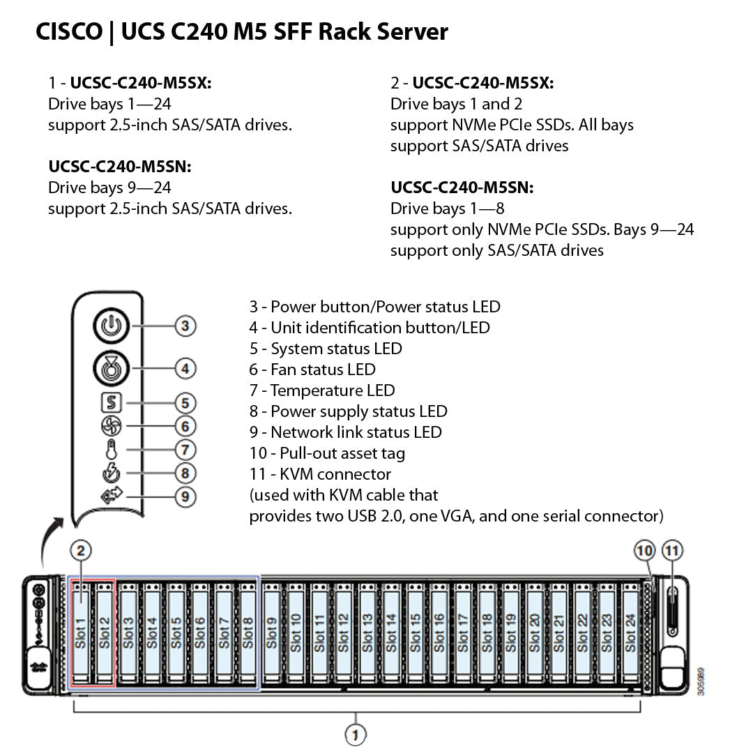 Cisco UCS C240 M5 24x 2.5" SSF + 2x 2.5" NVMe-optimized Chassis (UCSC-C240-M5SN)