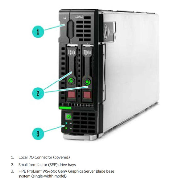 HPE ProLiant WS460c (G9) NVMe Single Width Server Blade Chassis